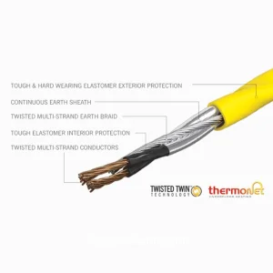 Thermosphere Self Adhesive Mesh 150w 4.5m2 detail view - Image 5