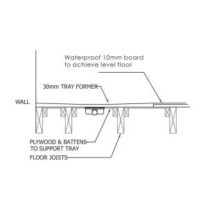 Abacus Elements Linear 300 Level Access Tray 12x12 End technical drawing - Image 2