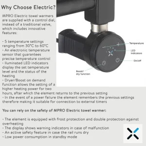 Crosswater Mpro Towel Warmer 480x1140 Electric Matt Black detail view - Image 6