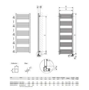 Crosswater Mpro Towel Warmer 480x1140 Electric Matt Black detail view - Image 7
