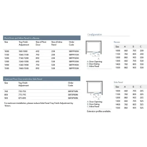 Merlyn 8 Series Frameless Pivot And Inline 1200 1200 X 1950mm detail view - Image 2