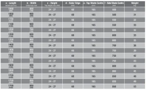 London Showers  Symmetry Slim 25 1200 x 900mm Tray & Waste - White product image - Image 2