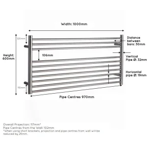 Jis Newick 1000 600 X 1000mm Radiator For Electric Heating Satin Stainless Steel detail view - Image 3