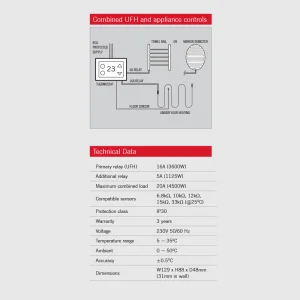 Thermotouch 4.3dc Thermostat Ice White - Wifi