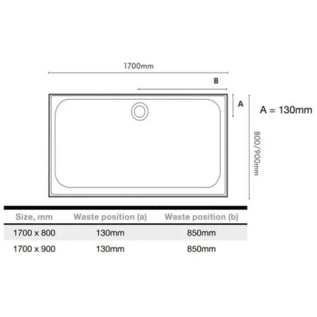 Merlyn Touchstone Slip Resistant Rectangular Tray 1700 X 800mm detail view - Image 3