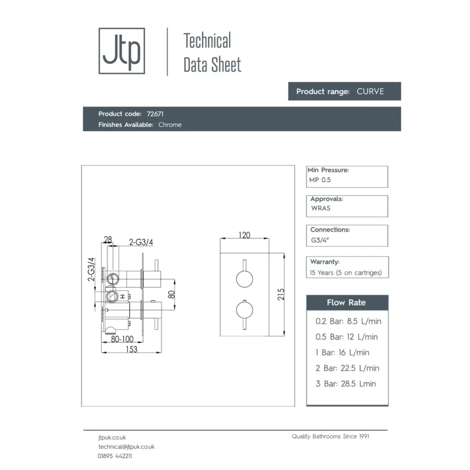 Just Taps Curve Thermostatic Shower Valve Single Options Chrome detail view - Image 2