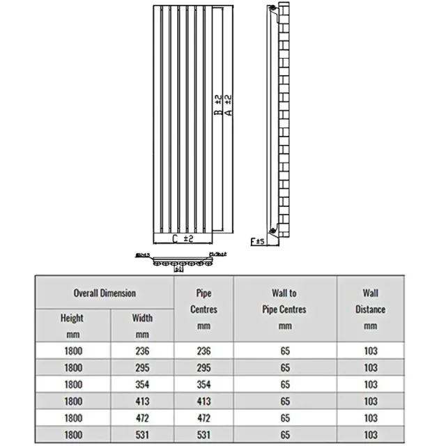 Reina Neva Designer Radiator - 1800 X 413 Double White detail view - Image 3