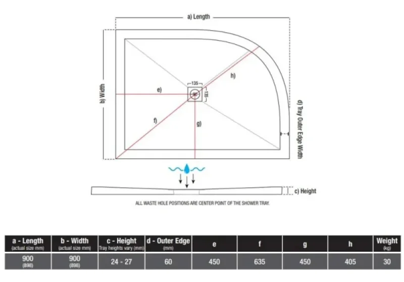 London Showers  Symmetry 900 x 900mm Quad Tray & Waste - White technical drawing - Image 4
