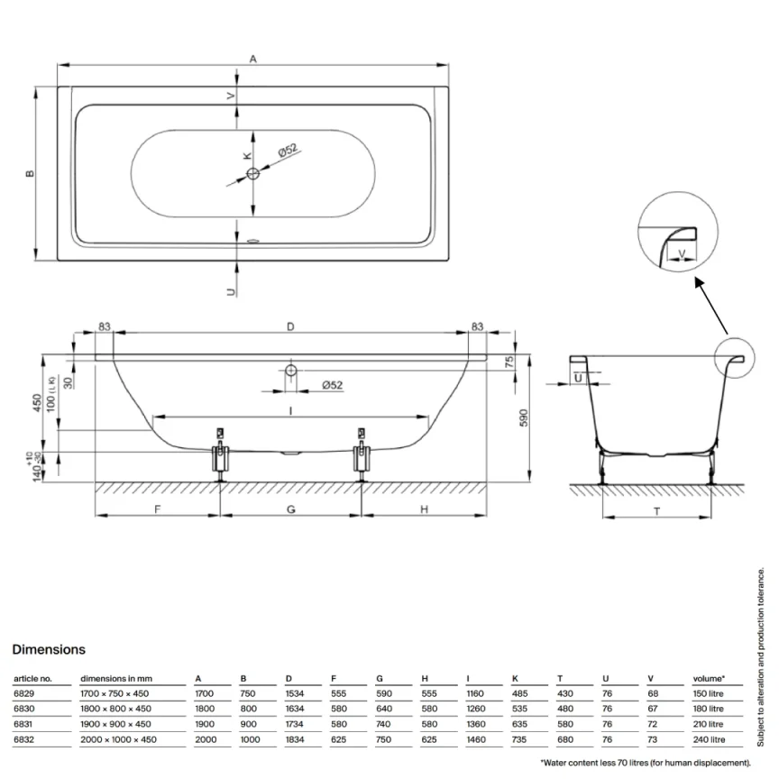 Bette Free Double Ended Bath with Overflow White (Feet Included) - Image 5