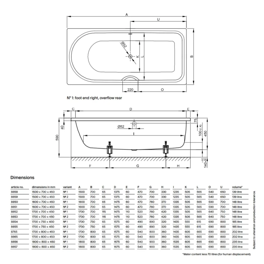 Bette Ocean Single Ended Shower Bath Left Hand Overflow White (Feet Included) - Image 4
