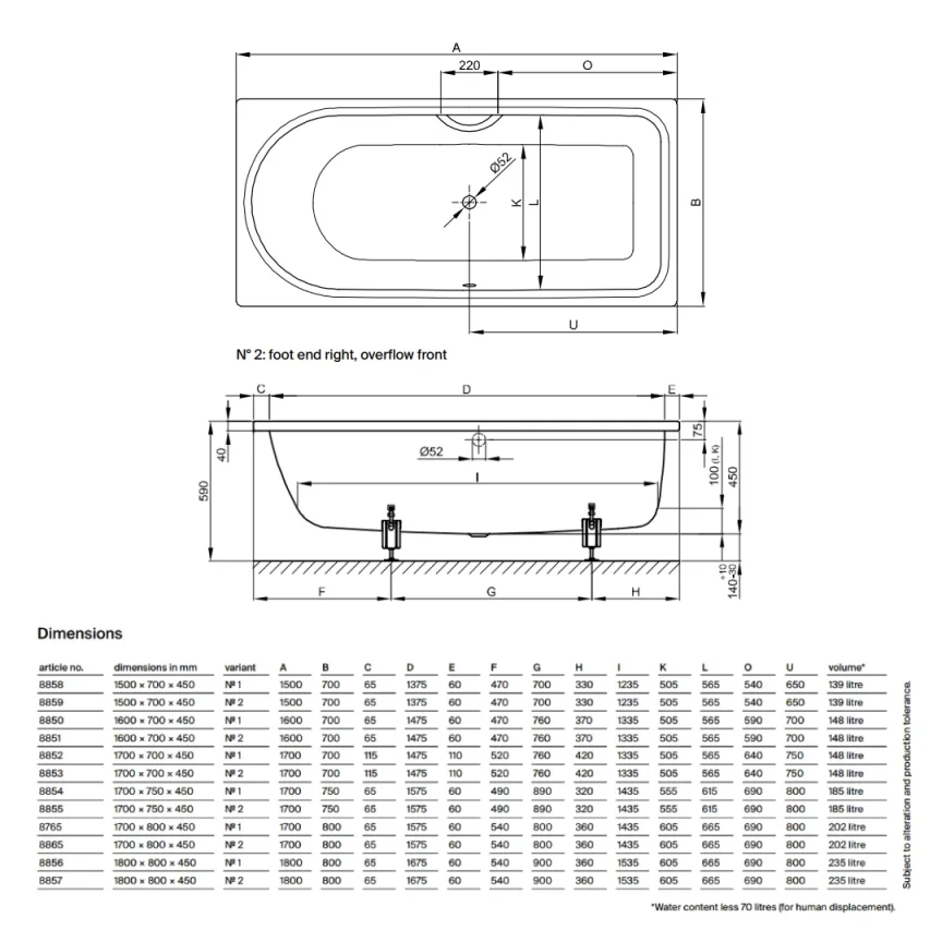 Bette Ocean Single Ended Shower Bath Right Hand Overflow White (Multiple Sizes) - Image 4