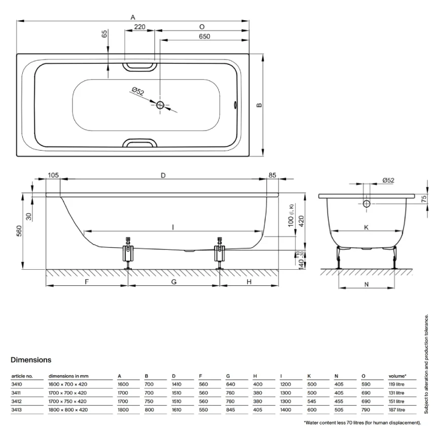 Bette Select Single Ended Shower Bath Foot end Overflow White (Multiple Sizes) - Image 5