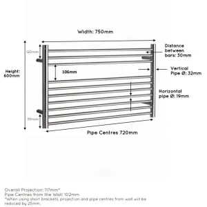 Jis Newick 750 600 X 750mm Radiator For Central Heating Polished Stainless Steel detail view - Image 3