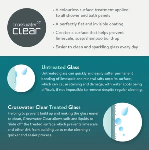 Crosswater Design 8 Soft Close Sliding 8mm Shower Door 1400mm Silver detail view - Image 7