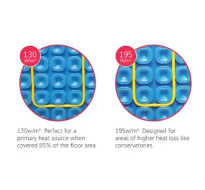 Thermosphere Self Adhesive Decoupling Membrane 15 Sqm detail view - Image 6